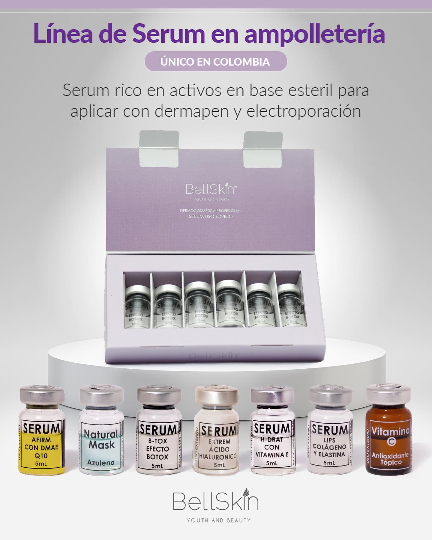 AMPOLLETERÍA FACIAL